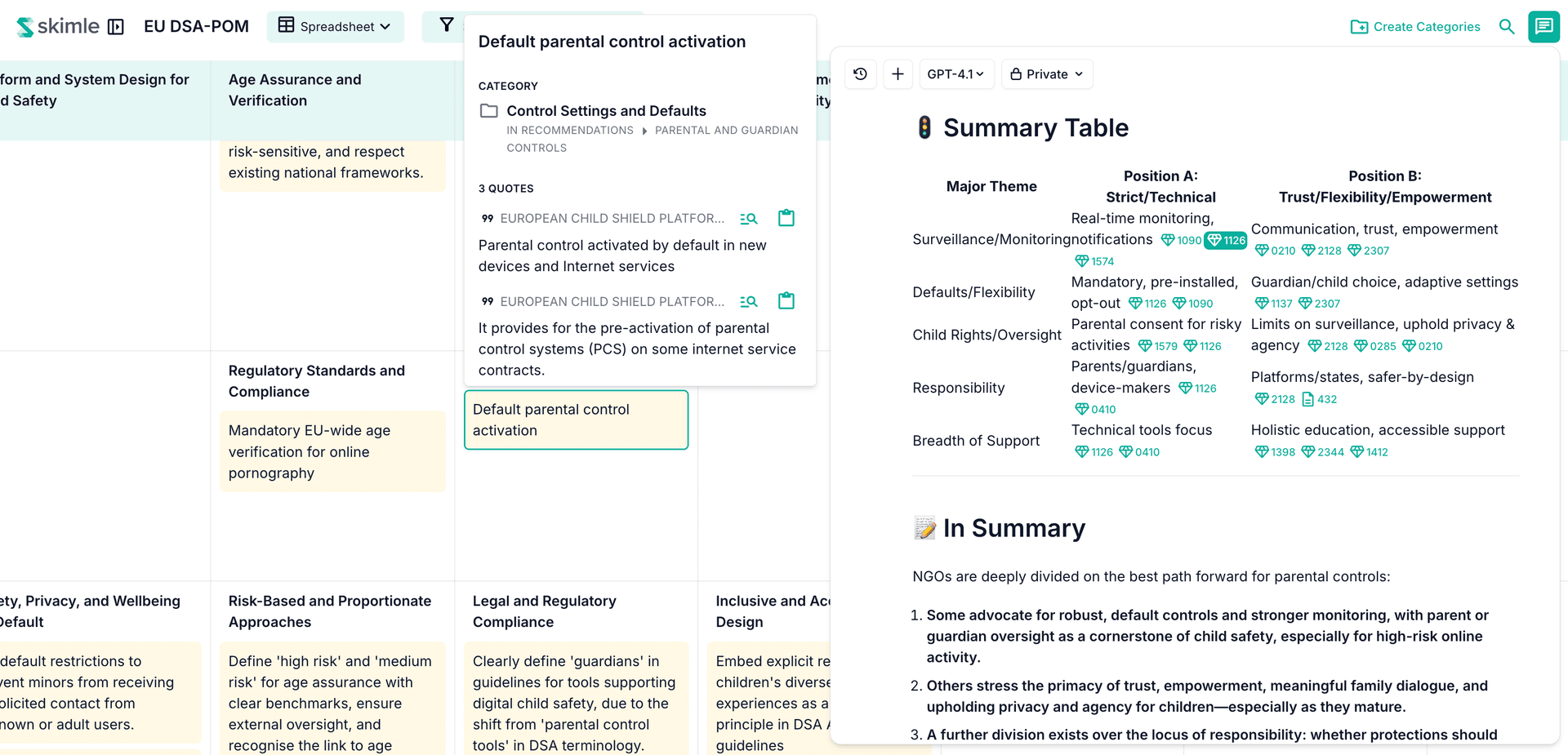 Skimle chat interface showing stakeholder position analysis