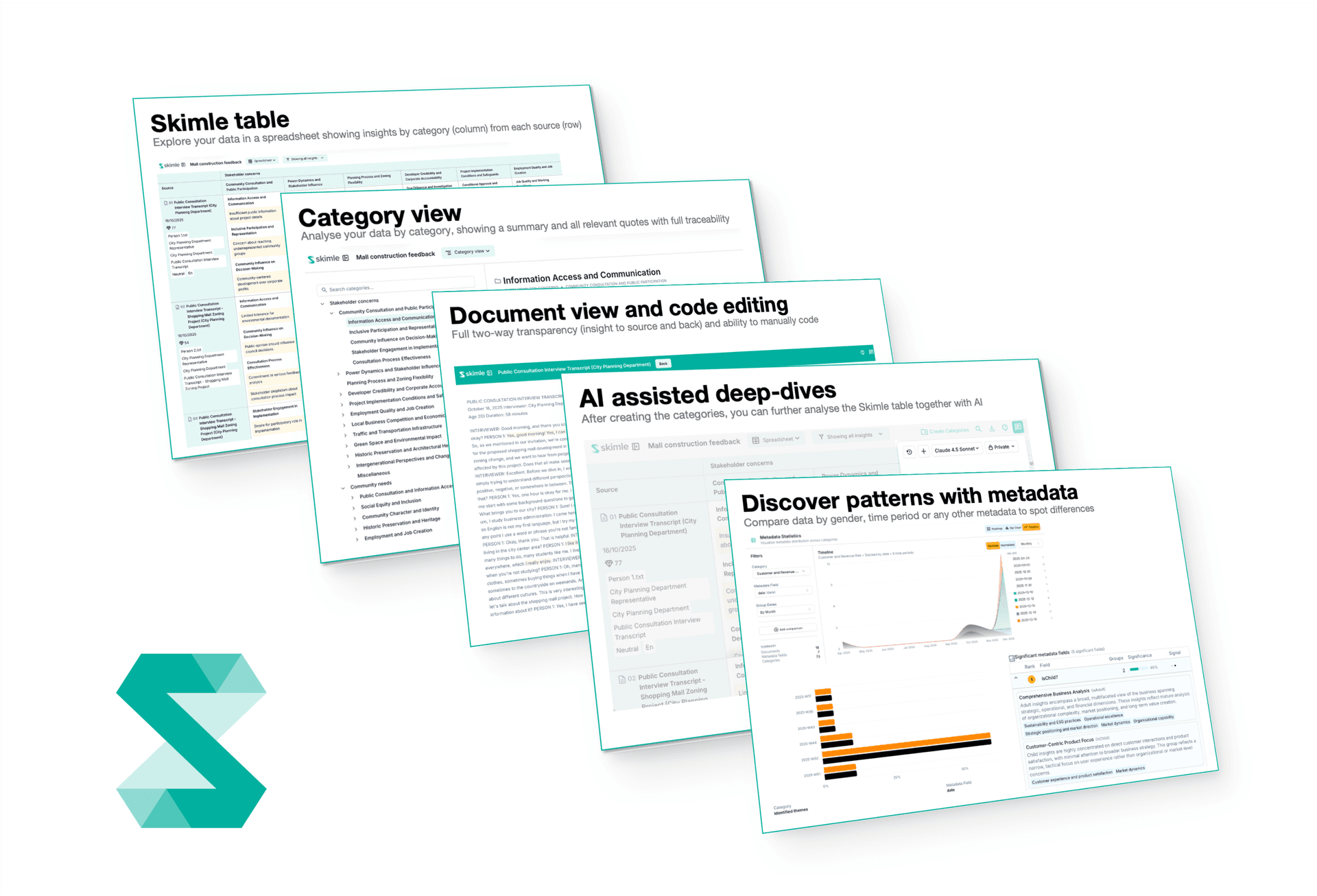 Skimle explore view — dig deeper into themes and insights