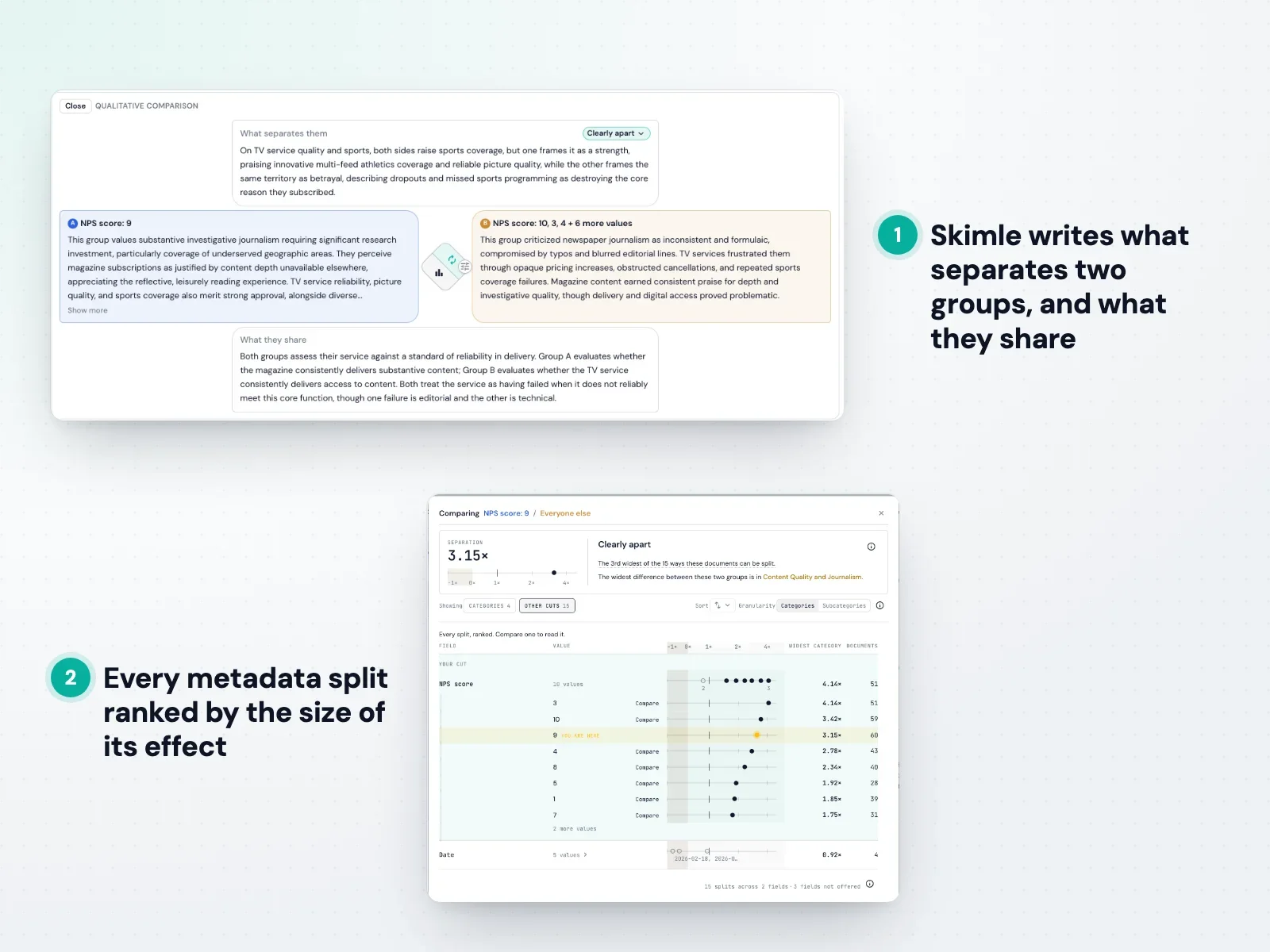 Skimle metadata analysis comparing concept test reactions between customer segments