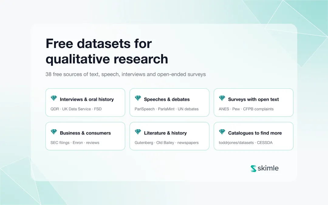 Cover Image for Free datasets for qualitative research