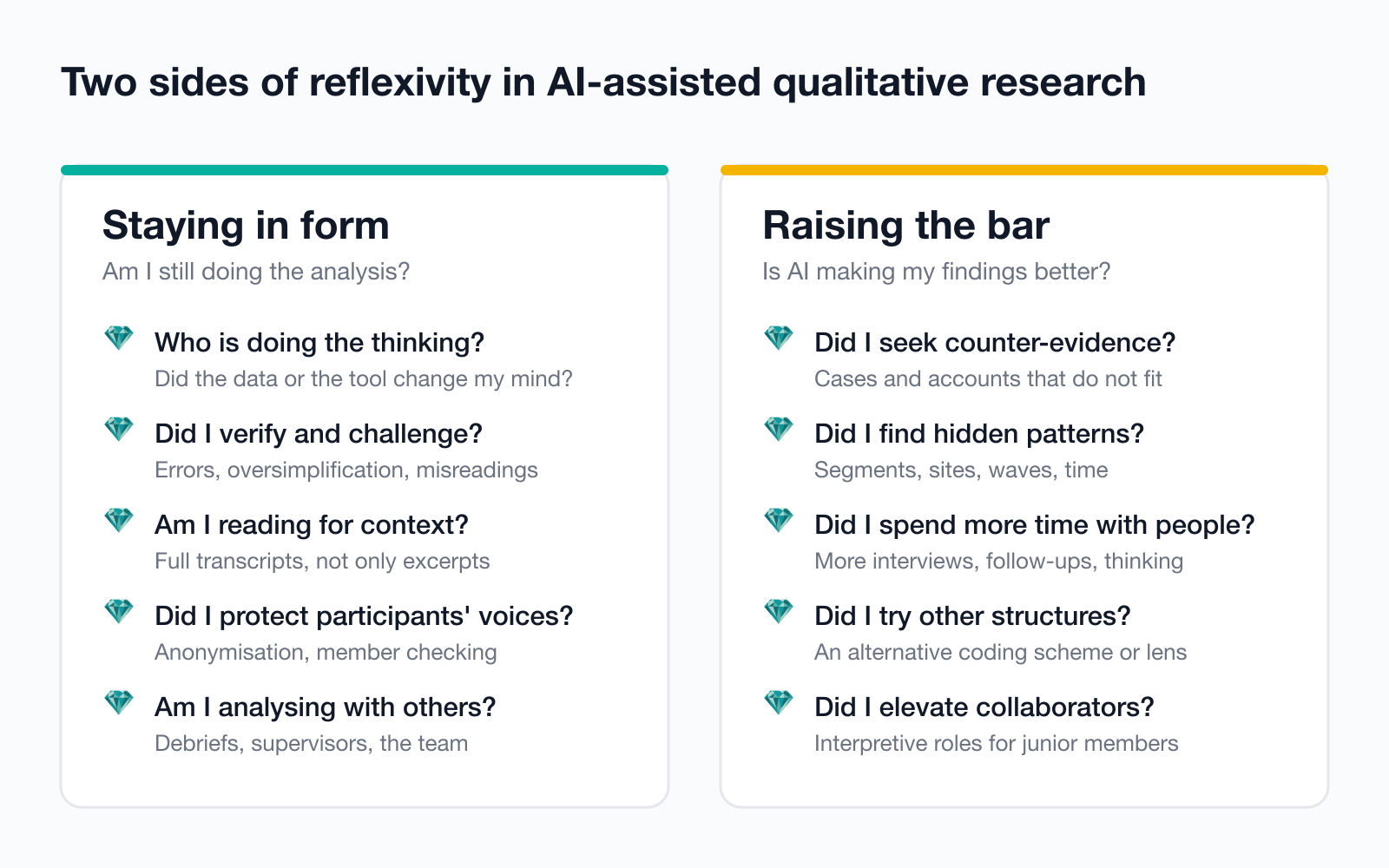 Reflexivity in AI-assisted qualitative research: staying in form checklist beside raising the bar checklist
